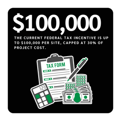 federal tax incentive is up to $100,000