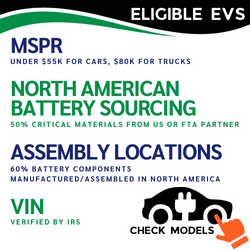 eligible electric vehicles for tax credit