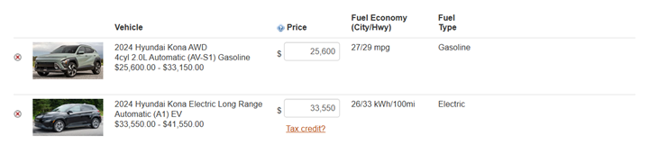 ice vs ev comparison on specific vehicle models